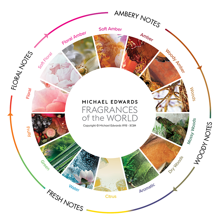 Fragrances of the World - Discover Michael Edwards' world of 